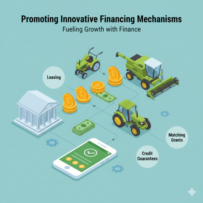 Promoting innovative financing mechanisms